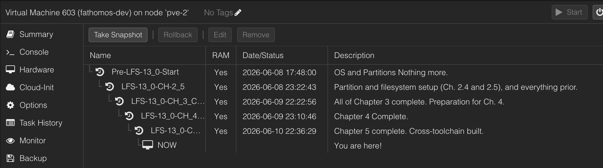 Snapshot taken. Chapter 5 complete, cross-toolchain built.