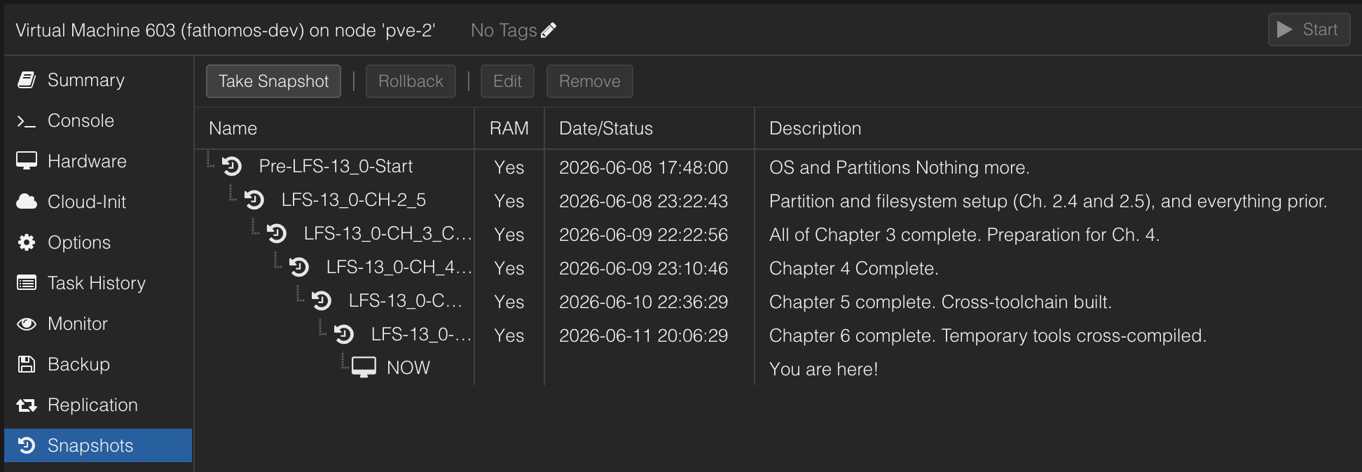 Snapshot taken. Chapter 6 complete, temporary tools cross-compiled.