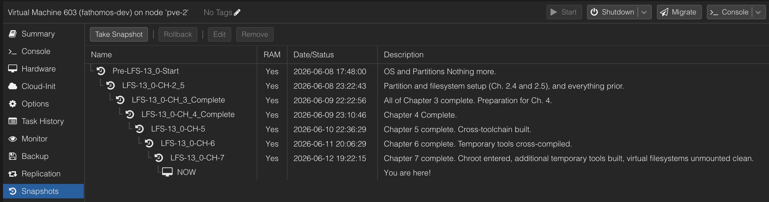 Snapshot taken clean. Chapter 7 complete, virtual filesystems unmounted before the snapshot.