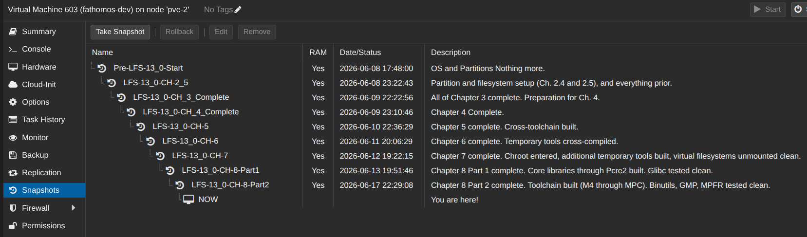 Snapshot taken clean. Chapter 8 Part 2 complete, toolchain built.