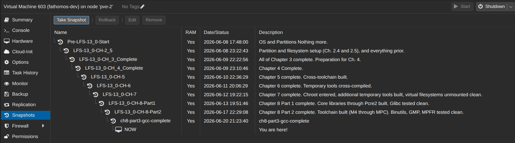 Snapshot taken clean. Chapter 8 Part 3 complete, system libraries and the final GCC built.