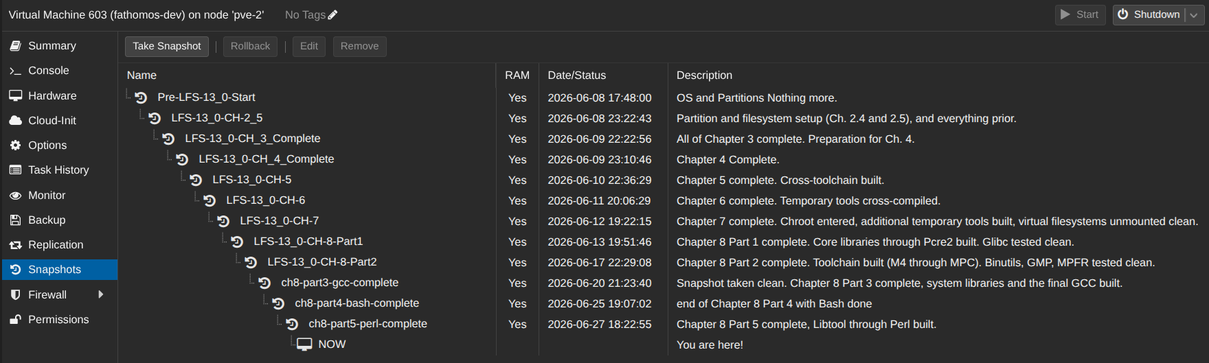 Snapshot taken clean. Chapter 8 Part 5 complete, build tools and Perl built.