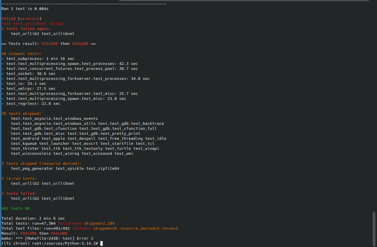 The Python test result. The two failures, test_urllib2 and test_urllibnet, are network tests that cannot connect in the chroot and pass once the system is booted.