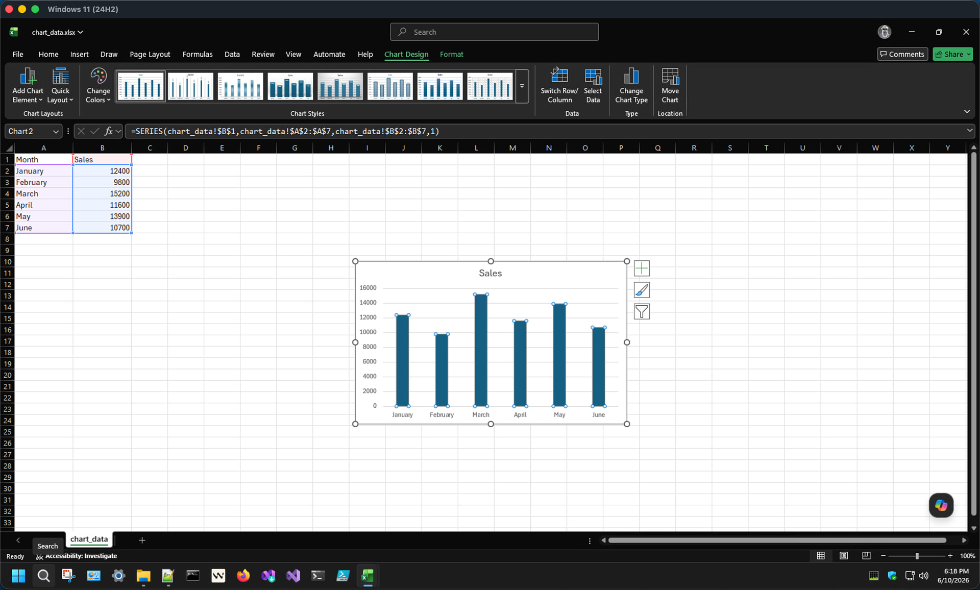 Column chart selected in worksheet with Chart Design tab visible in ribbon and + button on chart