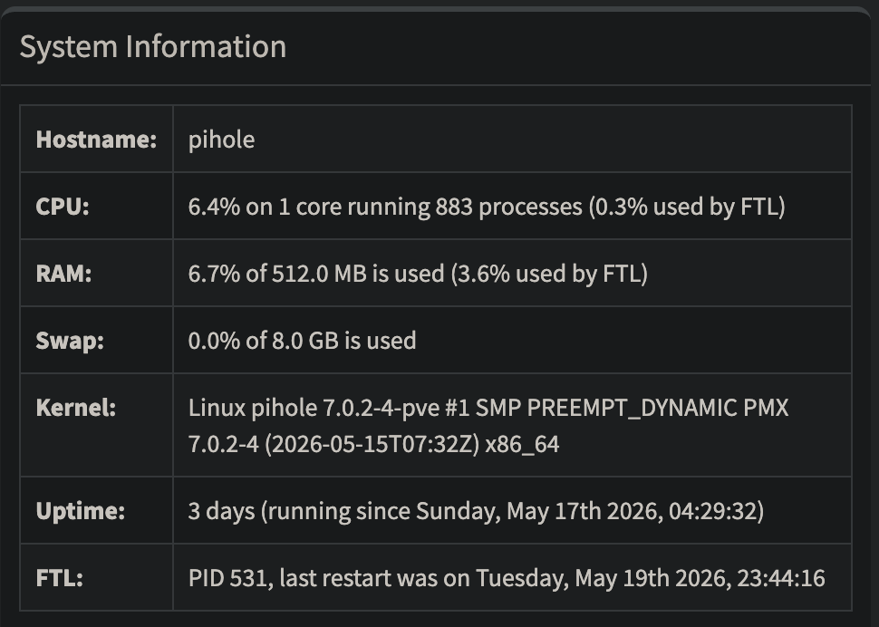 Pihole-System-Info