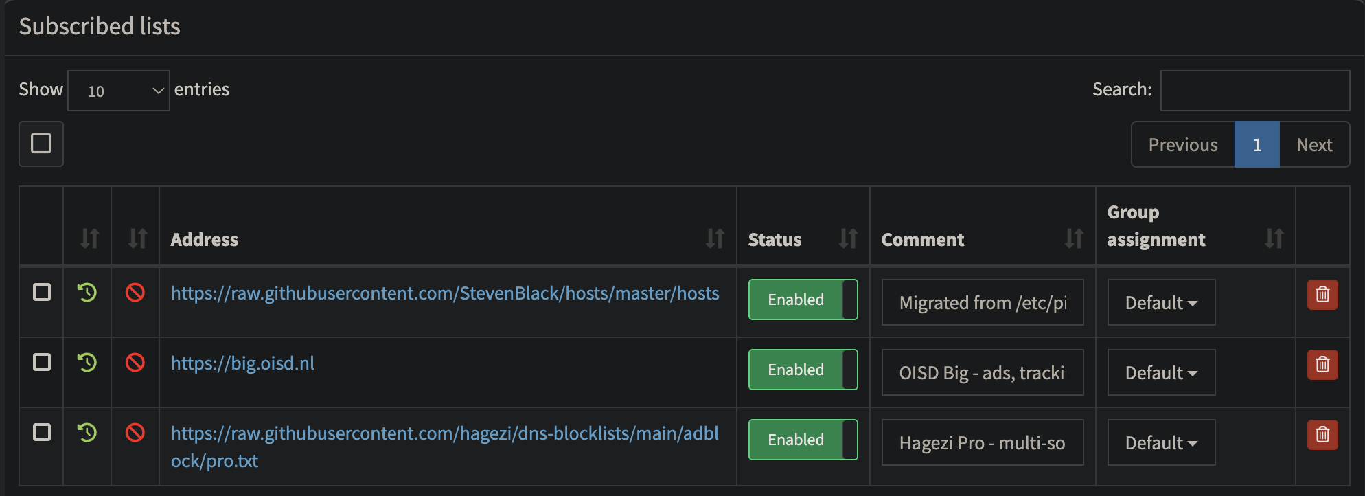 Pihole-Block-Lists