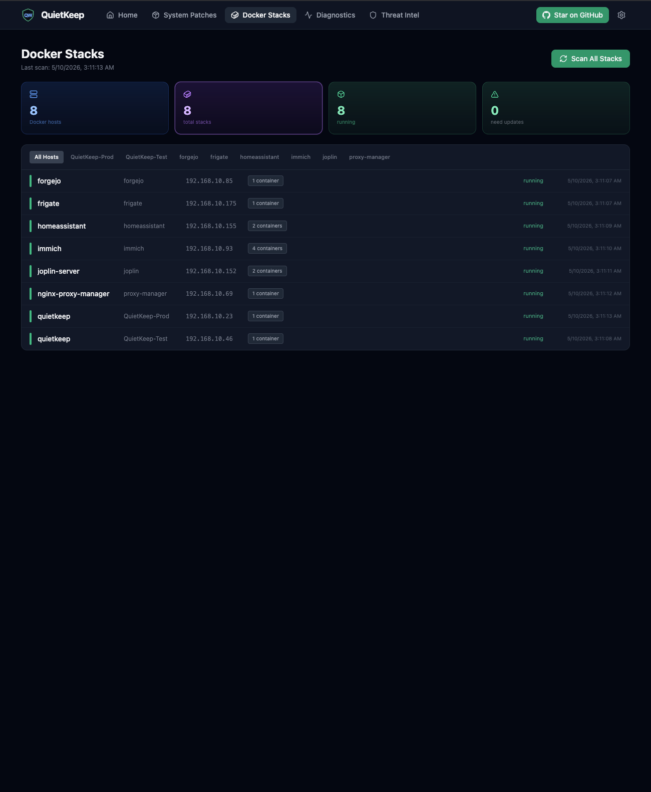 QuietWire-QuietKeep-Docker-Stacks