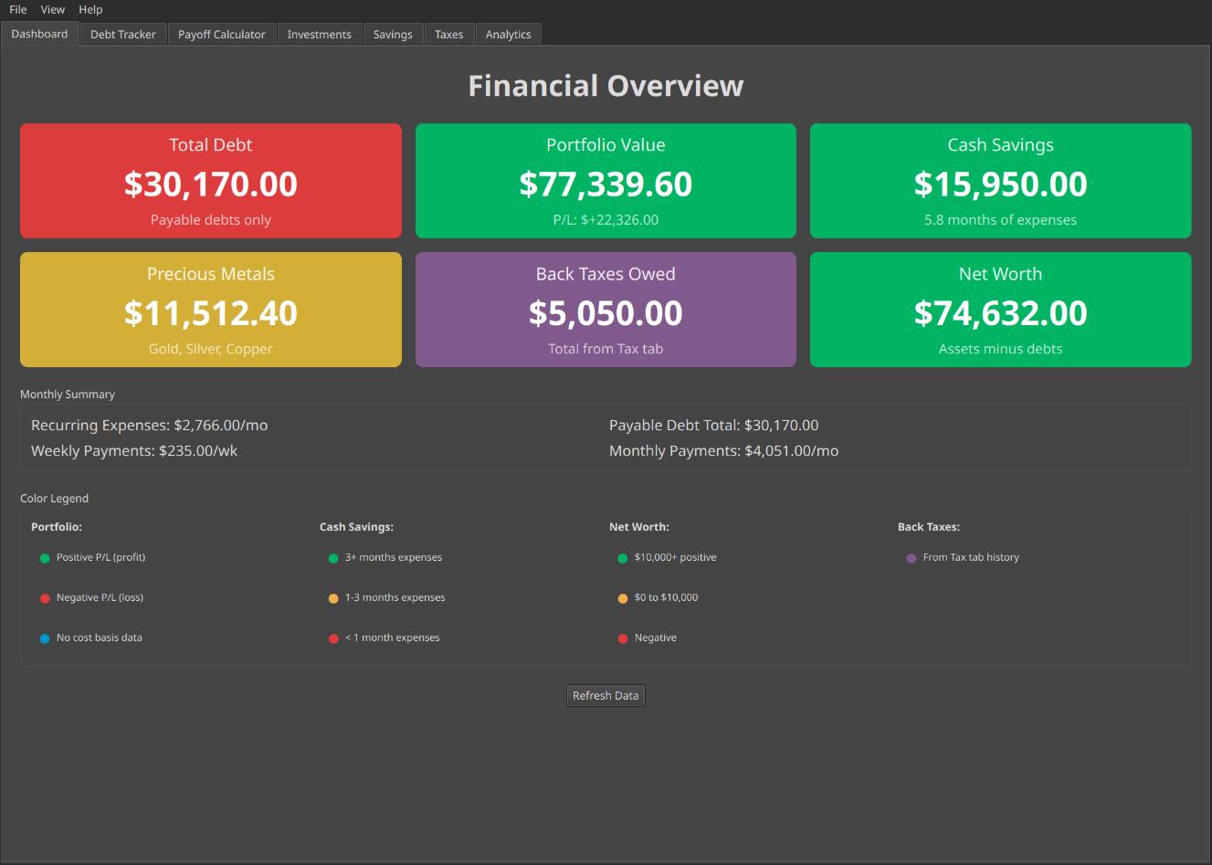 02-dashboard