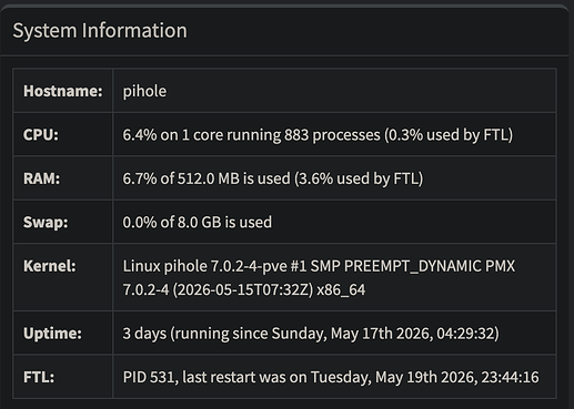 Pihole-System-Info